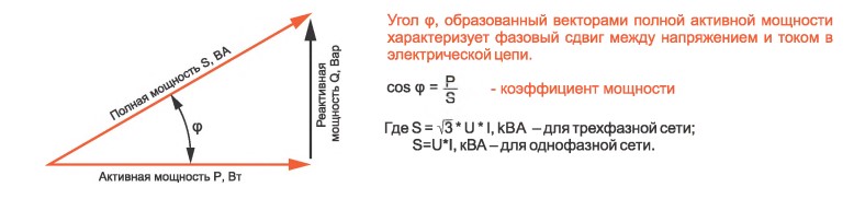 Схема Конденсаторные установки низкого напряжения УКМ.jpg
