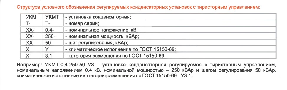 Структура условного обозначения с тиристорным управлением.jpg