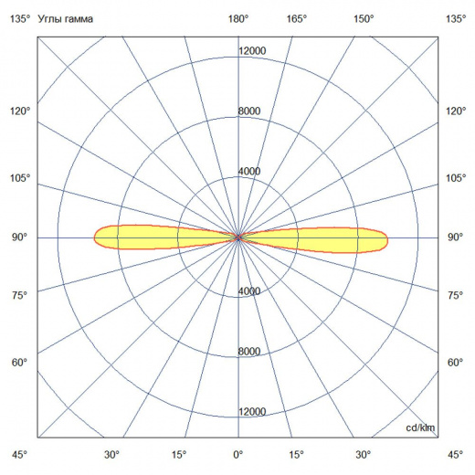 Акцент 40 Дуо Р ES 3000К 15°