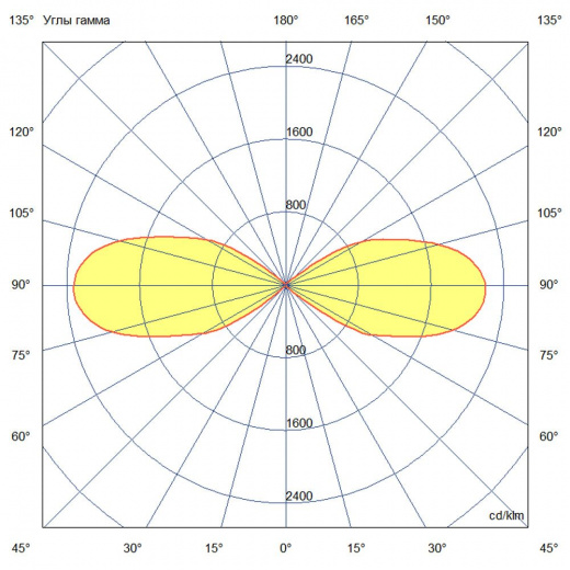 Акцент 40 Дуо Р ES 5000К 60°