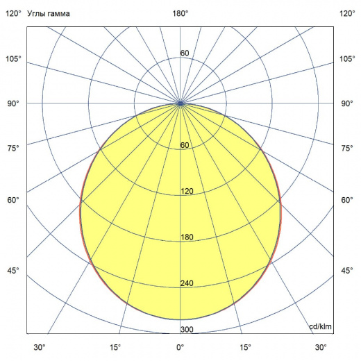 Сота 36 Эко ES 4000К Опал