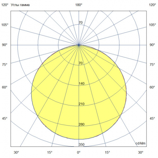 Агро 310 R60+FR ES