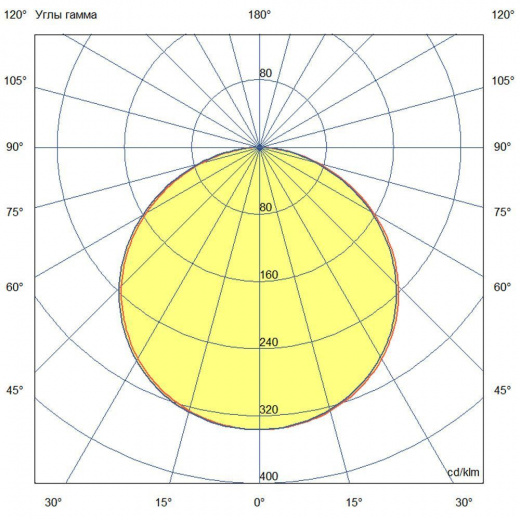 Офис Комфорт 30 CRI90 ES 5000К Опал 595×595×33мм