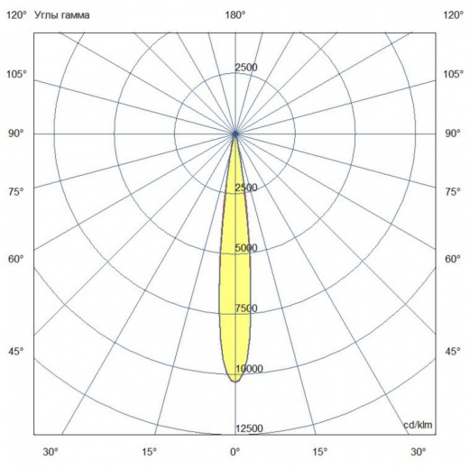 Грунт 40 L ES 5000К 10°