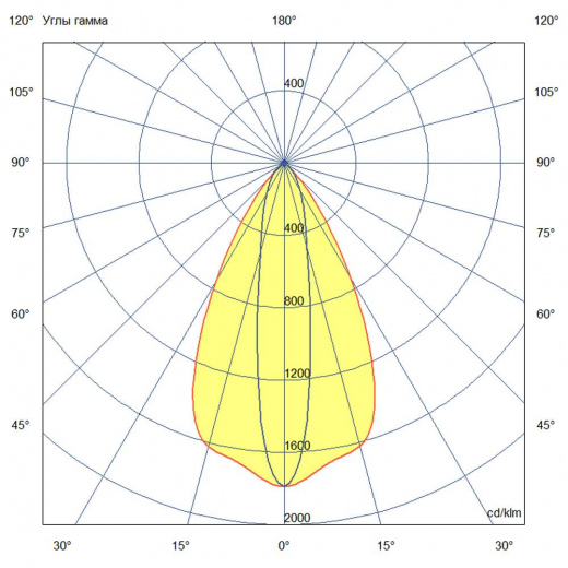 Грунт 30 L ES 4000К 10×65°