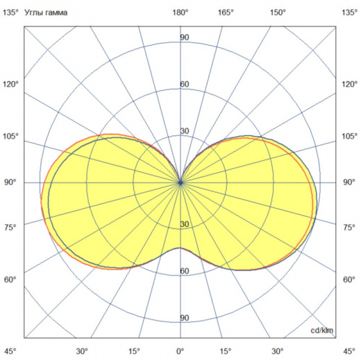 Желудь Нео 25 Эко ES 3000К Опал
