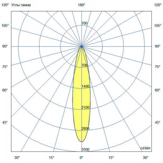 Профи Нео 100 M ES 4000К БАП (750лм 1,5ч) 20°