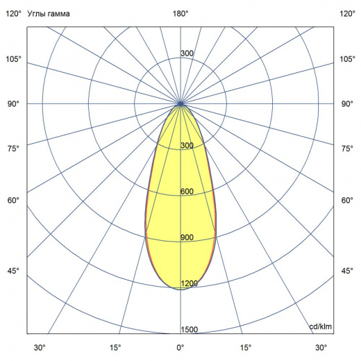 Профи v3.0 Мультилинза 180 ES 5000К 40°