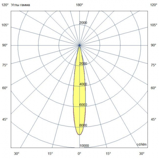 Грунт 30 L ES 5000К 15°