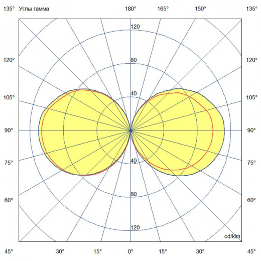 Светодиодная лампа КС Е27-C 30 ES 3000К