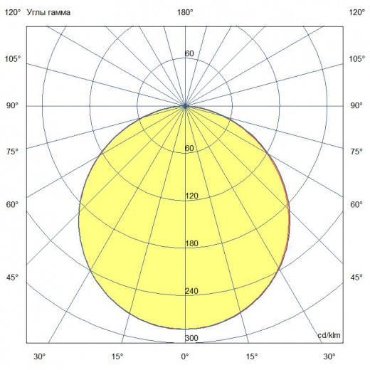 Даунлайт 15 QS ES 3000К Опал