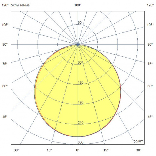 Даунлайт 25 QM ES 4000К Опал