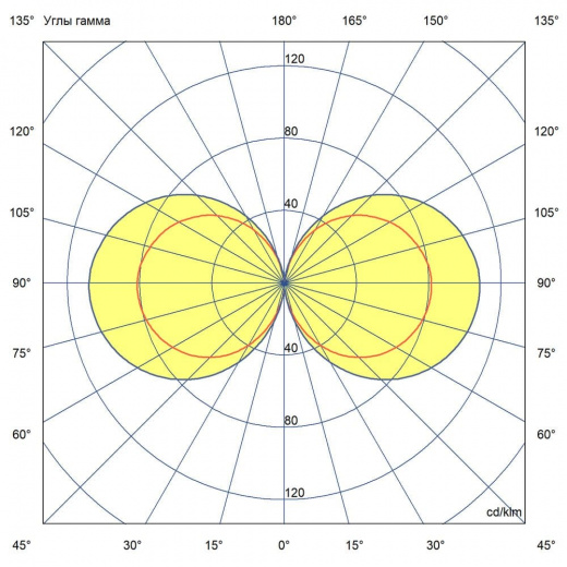 Светодиодная лампа КС Е27-C 30 COB ES 6500К