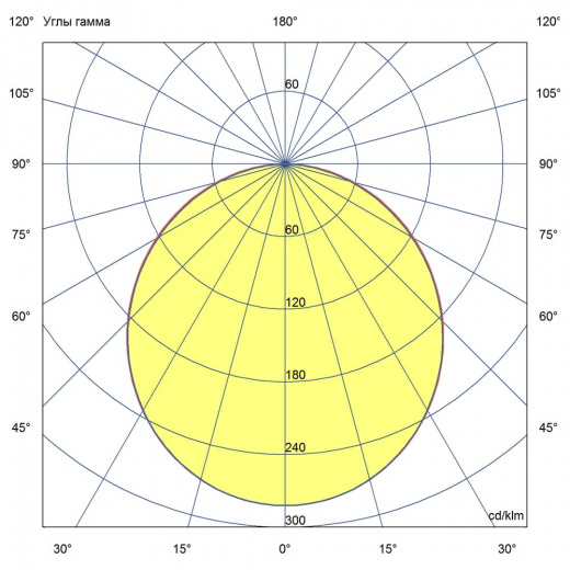 Линия 30 1200мм БАП (350лм 3ч) ES 3000К Опал