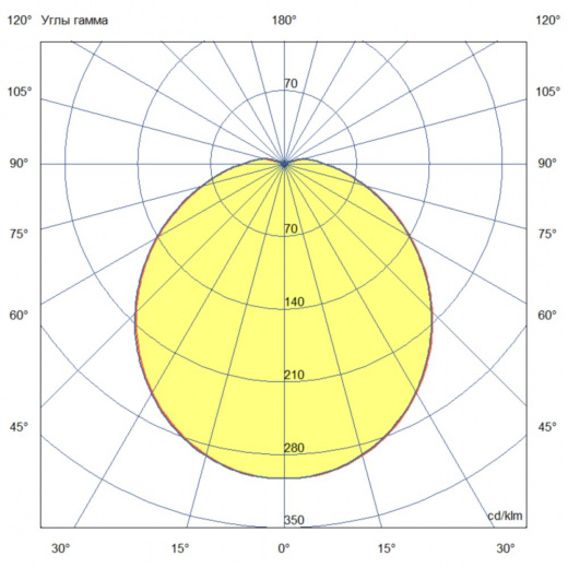 Кронос Нео 15 Датчик ES 4000К Опал